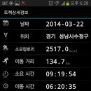 사송교 Daum카페