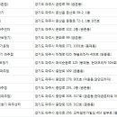 소리샘보청기 파주점 이미지