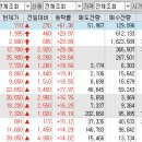 금영통상 이미지