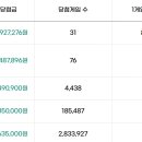 가로대가판점