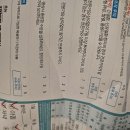 365굿이브닝의원 이미지