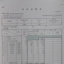 대구 남구 선관위는 직권남용, 직무유기의 죄를 범했다.(유령투표, 수개표 누락) 이미지