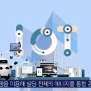 에코인프라산업 이미지