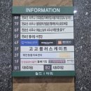 민락안경 | 의정부 데이트, 의정부 아이랑 가볼만한곳 "민락고고롤러장"