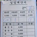 유진칡냉면 이미지