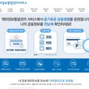 (사)금융결제원 - 7842 | 숨은 계좌 포인트 통합 현금화 직접 해본 15만 원 입금 후기 (짠테크 추천