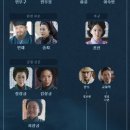 원경 이미지