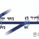 6월26일(토) 저의 직밴 공연합니다~~~^^ 허허허 이미지