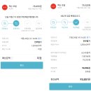 미니스탁 엑슨모빌 매도 후기