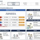 RR-49[삼일로]-상-1 | 한화포레나 부산대연 청약 전 필독｜RR분석, 모델하우스 방문 후기·주차·커뮤니티까지