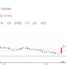 세명전기 핀포인트뉴스