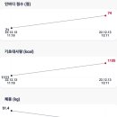 에이펙스 이엠에스 스튜디오(APEX EMS STUDIO) 이미지