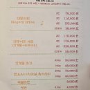 남해도서관 | 석계ㅣ서울 3대방어 맛집 ‘남해바다마차’ 주말웨이팅후기 서울대방어 방어