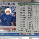 미조수산