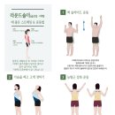 산동한의원 네이버블로그