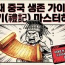 효제옥 | Vol 27) 동양 성전: 유교 경전 예기 제3부 동방의성서(막스뮐러) 1885 열반에들다.