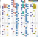 어반메디컬 이미지