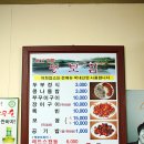 뚱보집 이미지