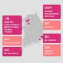 무인카페 창업 비용 후기 초기 알아야할 부분!