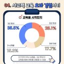 고수학교습소 - 안산시 단원구 광덕3로 219 | 고수학교습소