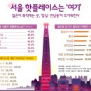 플레이스짐 이미지