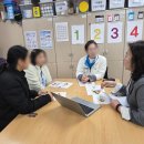 장애인복지관 해냄일터 | [외부활동]영도종합사회복지관 해냄장애주간보호센터 인권강의와 이용자 성인지 교육 후기