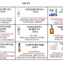 옻안타는천연염색 이미지