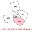 인천인혜학교 앞 이미지