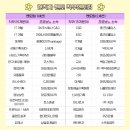 주식회사 아우름 이미지
