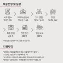 이랜드월드패션 - 성동구 연무장길 24 | 이랜드월드패션