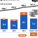 손에 잡히는 금융 이미지
