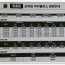 예은세
