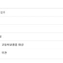 행운공인중개사사무소 이미지