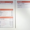 뮤지엄까페
