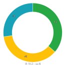 은아유치원 이미지