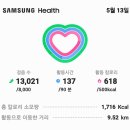 백가원서핑굴로모임만보인증걷기운동을 13,021보9.83km 이미지