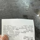 성일상회