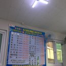 구룡포수산횟집천동
