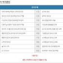 창의수학지도사자격증 네이버블로그