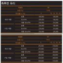 레이노썬팅