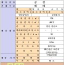 부동산25시 공인중개사사무소 이미지