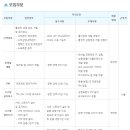 주식회사 티시스 이미지