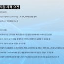 자동차매니저 | 에프피티소프트웨어코리아 채용, 자동차 인포테인먼트 UX 프로젝트 매니저 포지션 채용공고 소개...