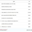 주식회사 드라이버인스타 이미지