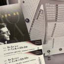 A-3 | &lt;쇼스타코비치의 교향적 증언&gt; 공연 후기 (+롯데콘서트홀 A구역 3열 시야)