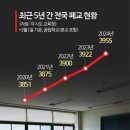 하재근농장 아시아경제