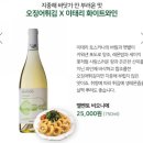 비오니에(Viognier)