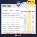 금산건강약국 이미지