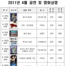 무료영화상영(토이스토리 3) 이미지