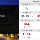 김부자공인중개사사무소 이미지